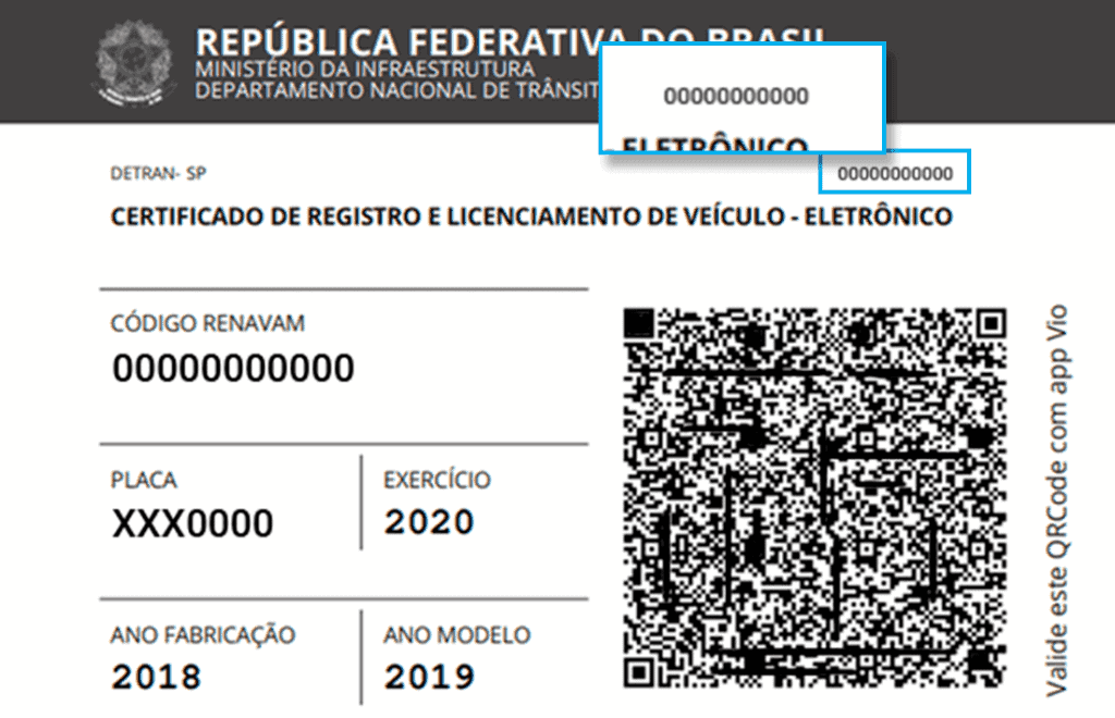 Crlv Digital Saiba O Que é E Como Emitir 4201