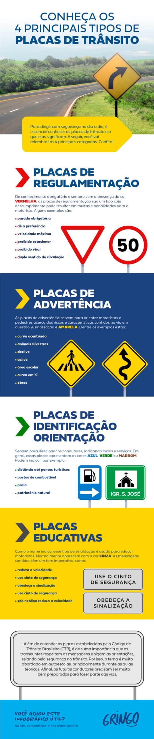 Placas de trânsito: significado das principais sinalizações