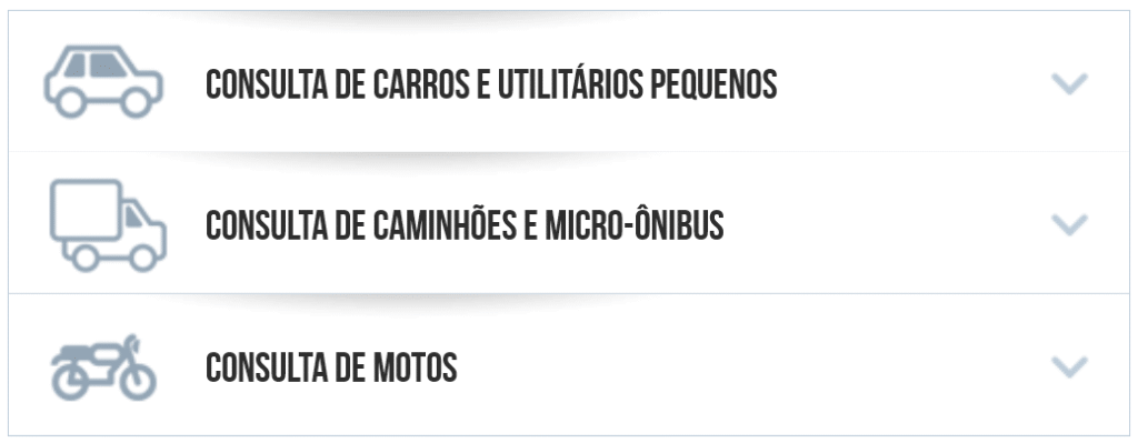 Interface de site com três opções para consultar tabela Fipe: “Consulta de carros e utilitários pequenos”, “Consulta de caminhões e micro-ônibus” e “Consulta de motos”, cada uma acompanhada de ícones representativos. Ideal para orientar o usuário na hora de consultar tabela Fipe por tipo de veículo.