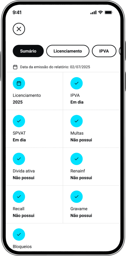 Relatório veicular exibido no app Gringo com informações atualizadas sobre IPVA, multas, licenciamento, recall e bloqueios, todos marcados como regulares.