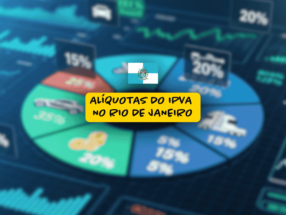 Ilustração de gráfico em formato de pizza com dados percentuais, destacando no centro o texto “Alíquotas do IPVA no Rio de Janeiro”, acompanhado da bandeira do estado.