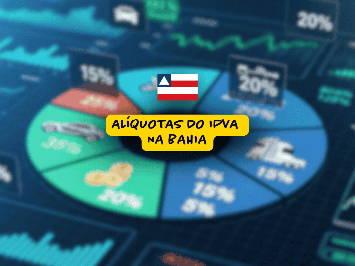 Gráfico digital com setores coloridos e dados percentuais, destacando no centro o texto “Alíquotas do IPVA na Bahia” junto à bandeira do estado sobre fundo azul com elementos estatísticos.