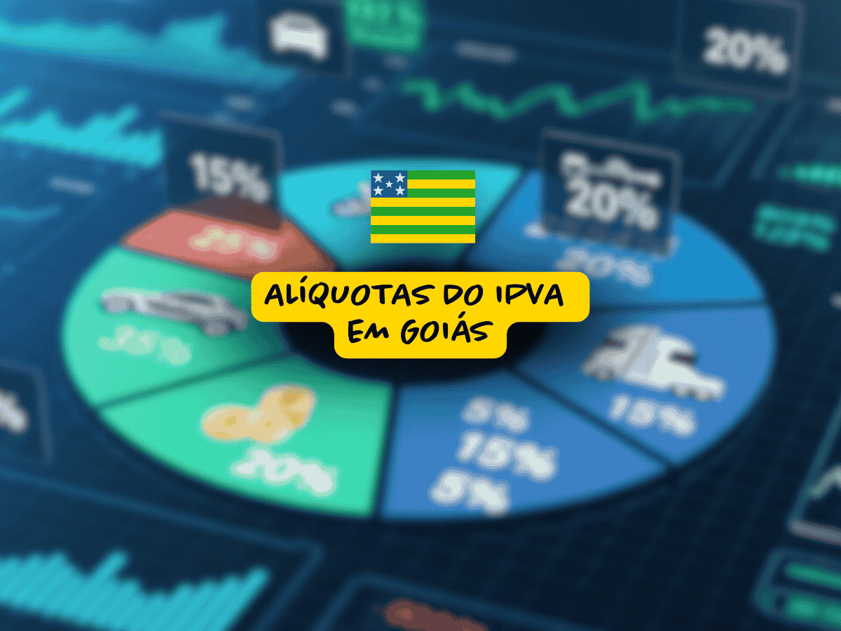 Gráfico circular com indicadores percentuais em azul e verde, acompanhado do título “Alíquotas do IPVA em Goiás” e da bandeira do estado em destaque central.