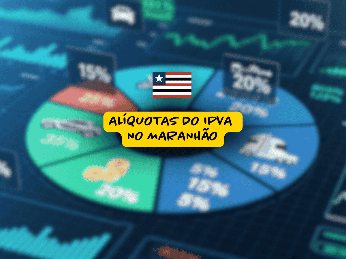 Gráfico ilustrado com setores coloridos e porcentagens genéricas, com o texto central “Alíquotas do IPVA no Maranhão” e a bandeira do estado em destaque sobre fundo de painéis estatísticos.