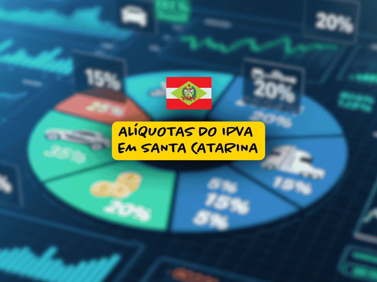 Gráfico em formato de pizza com ícones de veículos e dados percentuais ao fundo, destacando em primeiro plano a bandeira de Santa Catarina e o texto “Alíquotas do IPVA em Santa Catarina” em faixa amarela central.
