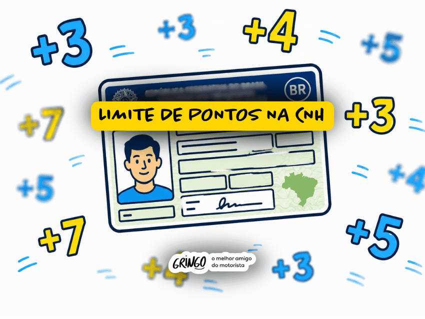 Ilustração de carteira de habilitação brasileira cercada por pontuações de multas, com destaque para o texto “limite de pontos na CNH”, representando regras de trânsito, infrações e controle de pontos na carteira de motorista.