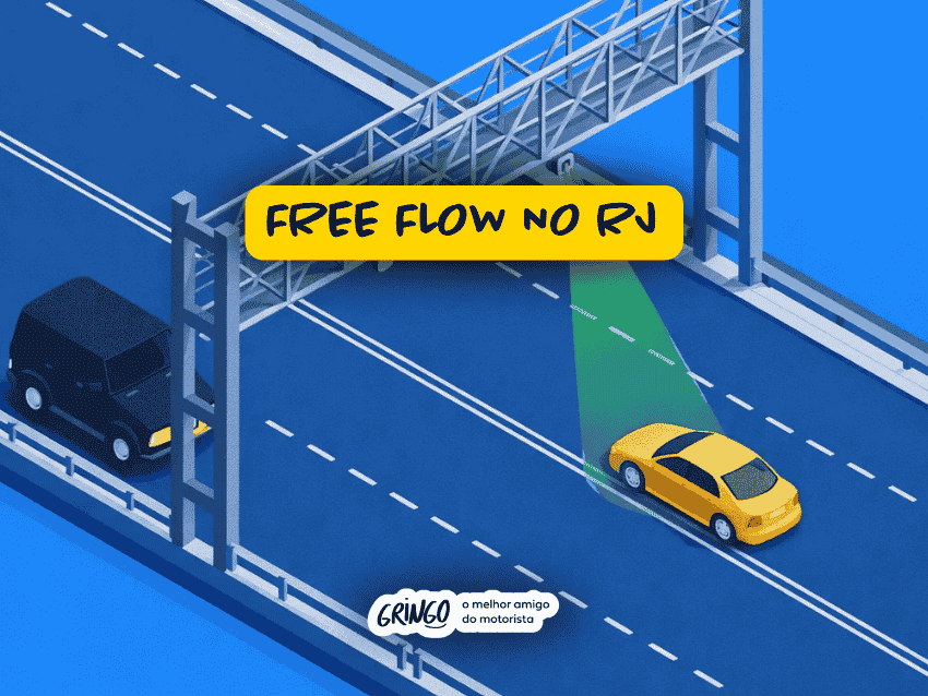 Ilustração de rodovia destacando o sistema Free Flow no RJ, com veículo amarelo identificado por sensores ao passar sob estrutura metálica, demonstrando o pedágio eletrônico com fluxo contínuo e sem paradas.