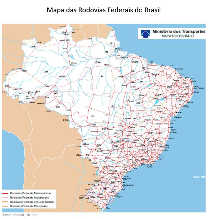 Mapa do Brasil com a distribuição das rodovias federais, identificando os principais eixos rodoviários entre as regiões do país.